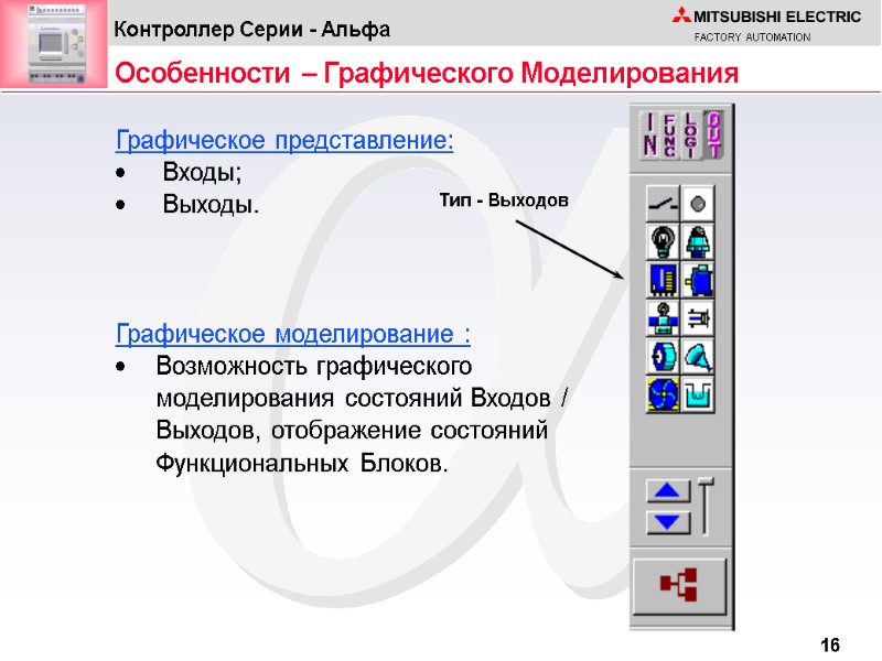 Графическое представление:  Входы;  Выходы.    Графическое моделирование : Возможность графического